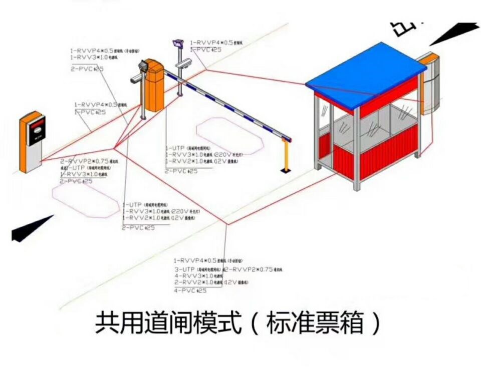 涿州市单通道模式停车系统