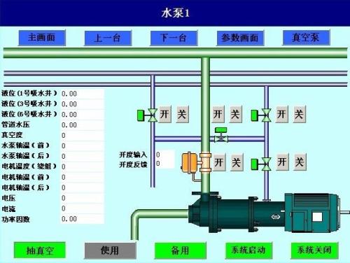 涿州市水泵自动控制系统八号